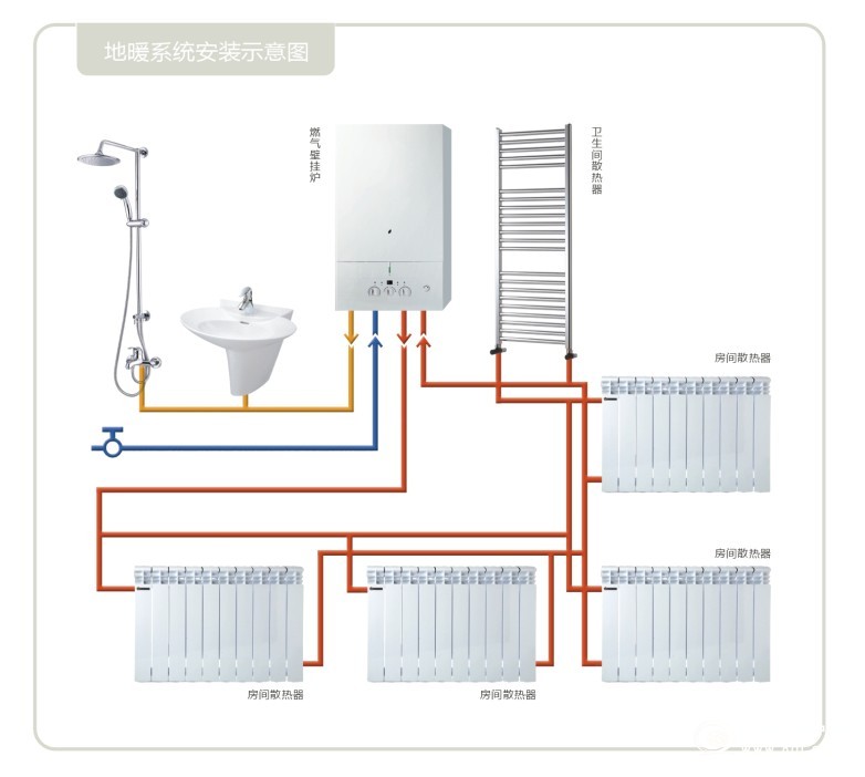 威能采暖炉维修